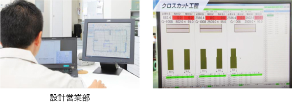 設計営業部